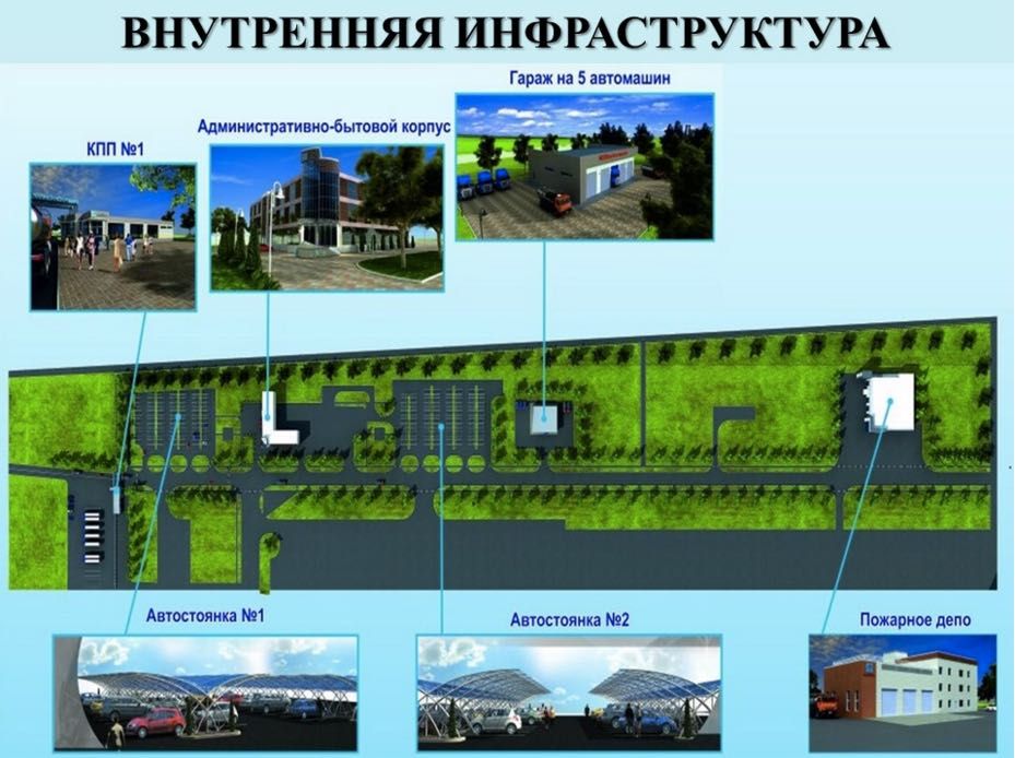 Завод по производству конвеерных лент