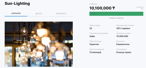 Краудфандинговая платформа GoCrowd