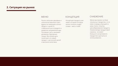 Street-food,fast-food,fast-casual,Darkkitchen