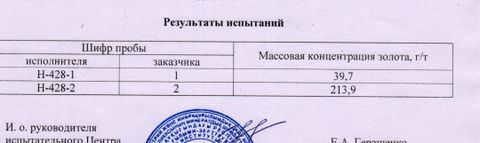 Добыча россыпного золота