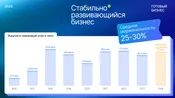 Образовательный центр корпоративного обучения