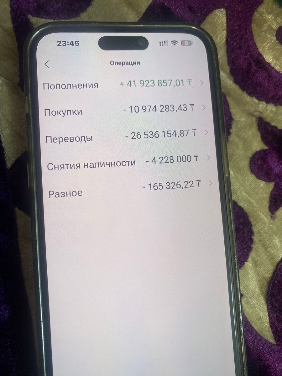 Бизнес с инстаграм страницей