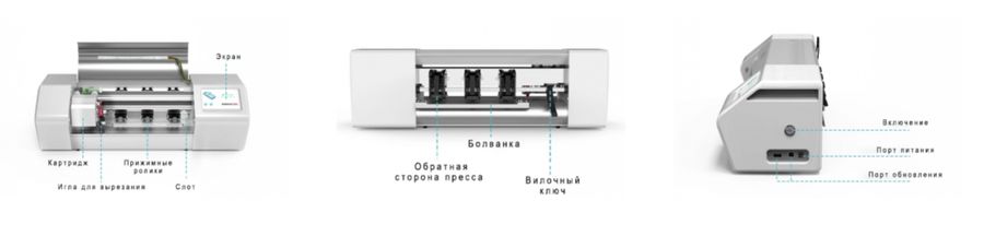 Прибыльный оптовый бизнес 3.5 млн чистыми