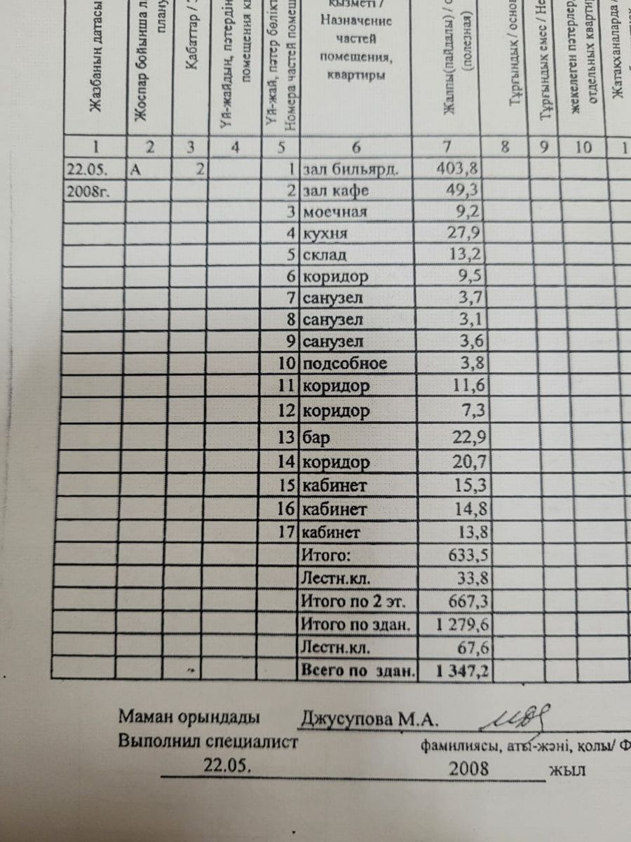 Автомойка «Старт»