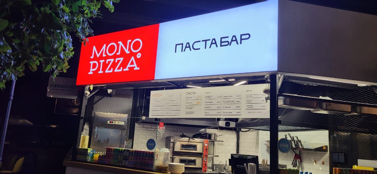 Успешная пиццерия в торговом центре