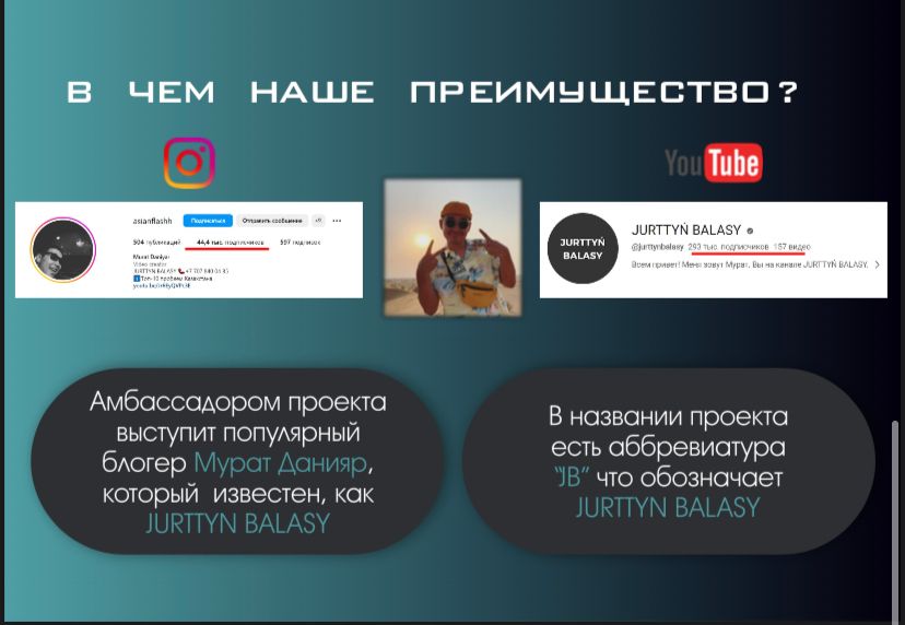 Кибер клуб,проект с блогером Jurttyn Balasy