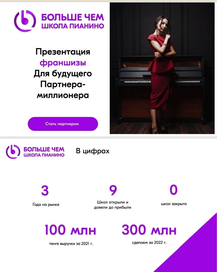 Больше чем школа пианино-гитары-вокала