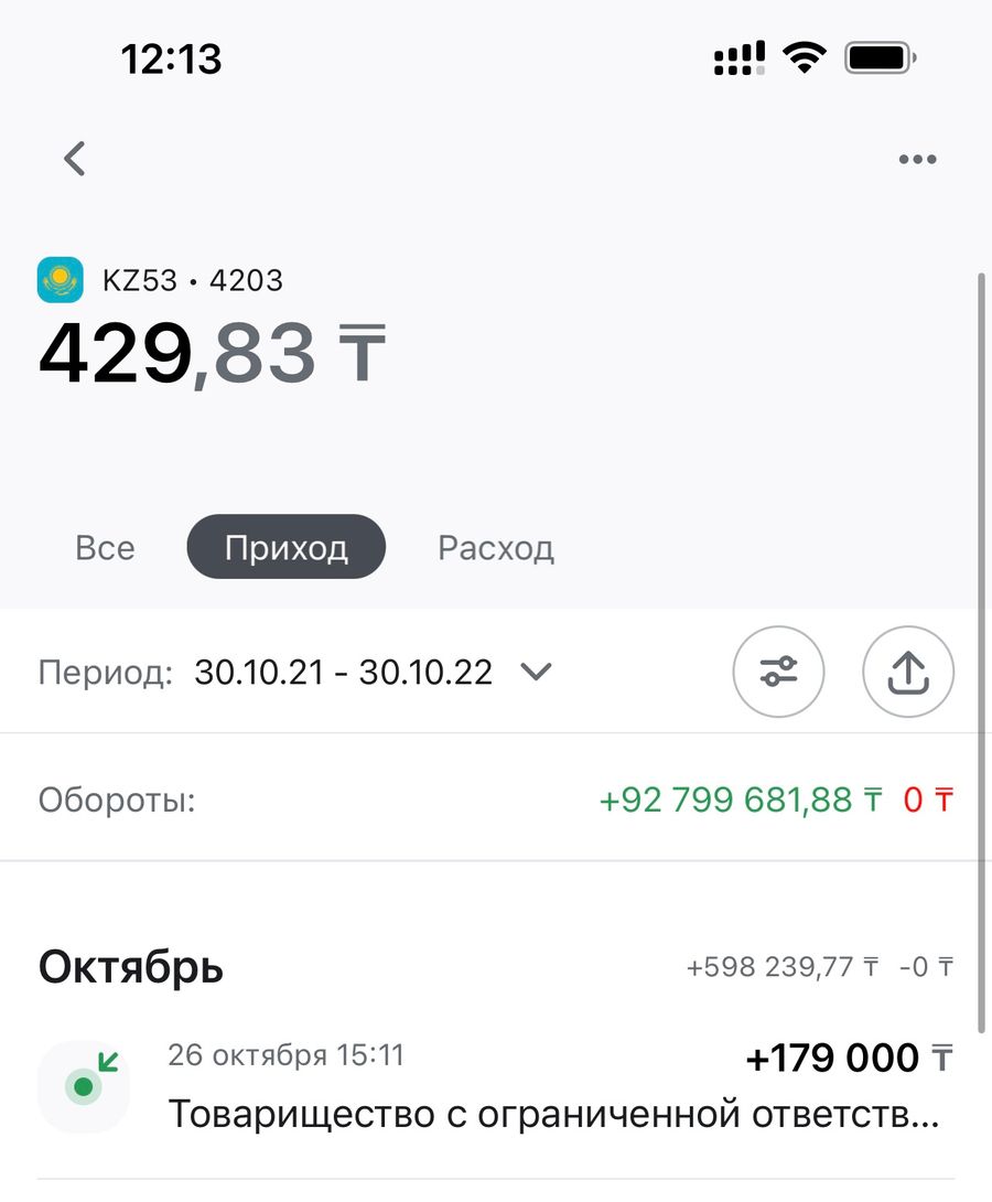 Готовый бизнес по продаже смартфонов