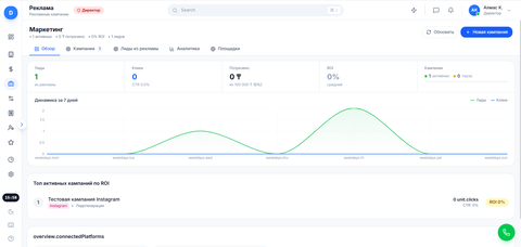 DealerOne — приложение для всего автобизнеса