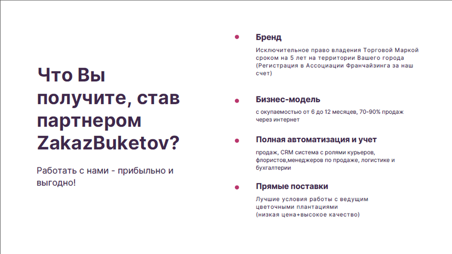 Франшиза цветочного магазина Zakazbuketov.kz
