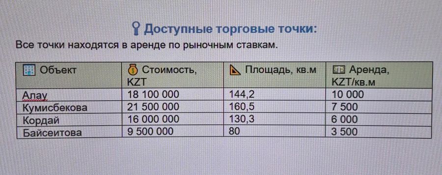Магазин разливных напитков — алкомаркет