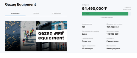 Краудфандинговая платформа GoCrowd