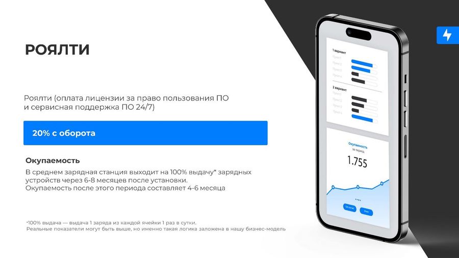 Сервис по аренде пауэрбанков