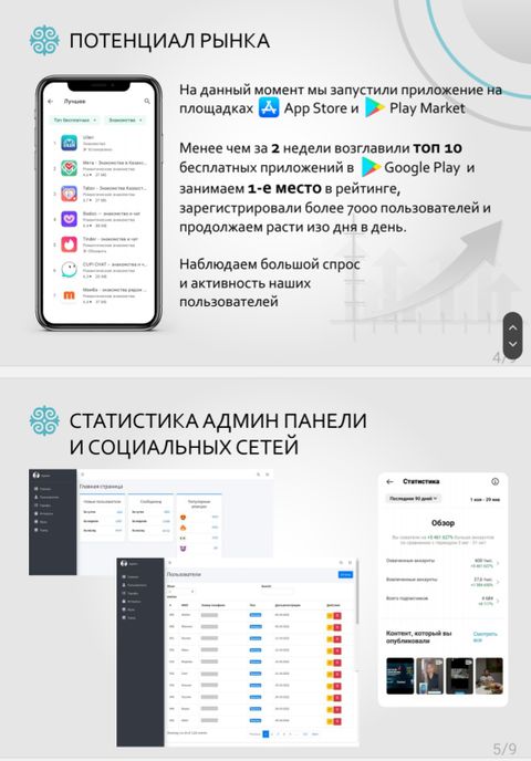Мобильное приложение для создания семьи Uilen
