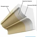 Производство фасадных термопанелей