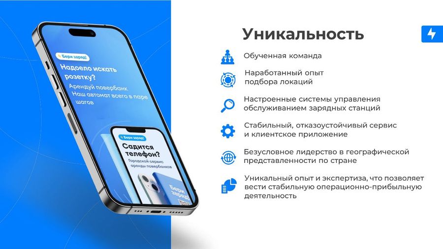Сервис по аренде пауэрбанков