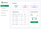 Стартап — платформа для продажи излишков еды