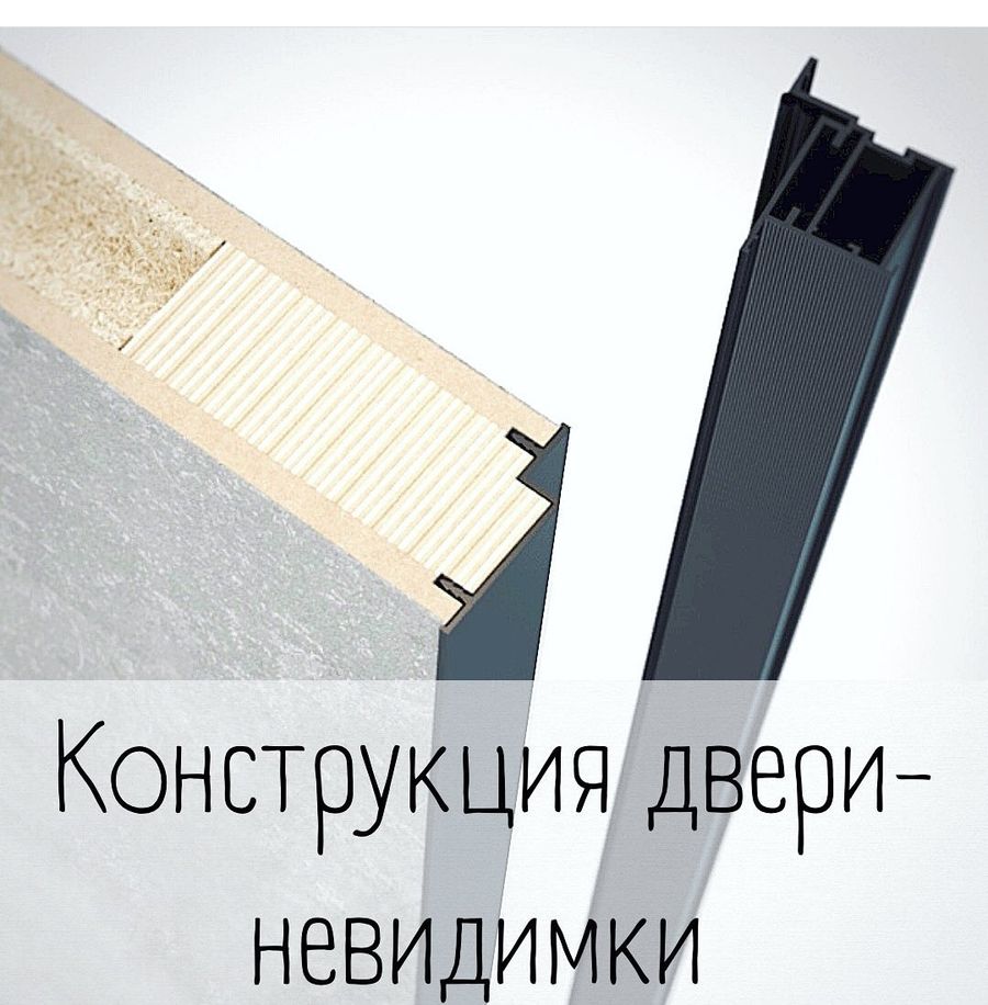 Производство и продажа межкомнатных дверей