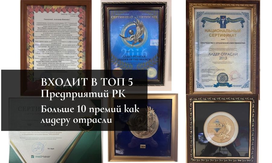 Действующее производство мебели Оборот 187млн