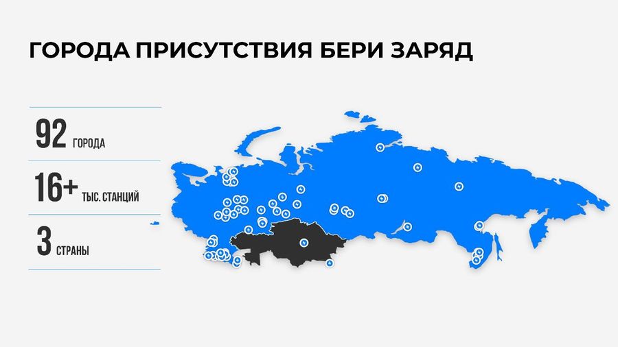 Сервис по аренде пауэрбанков