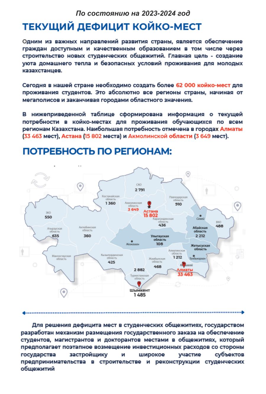 Студенческое общежитие