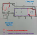 Бизнес в формате домашняя выпечка