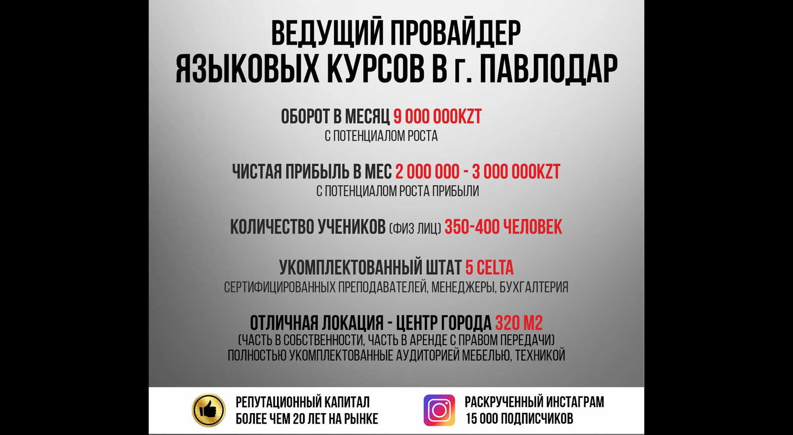 Ведущий провайдер Языковых курсов
