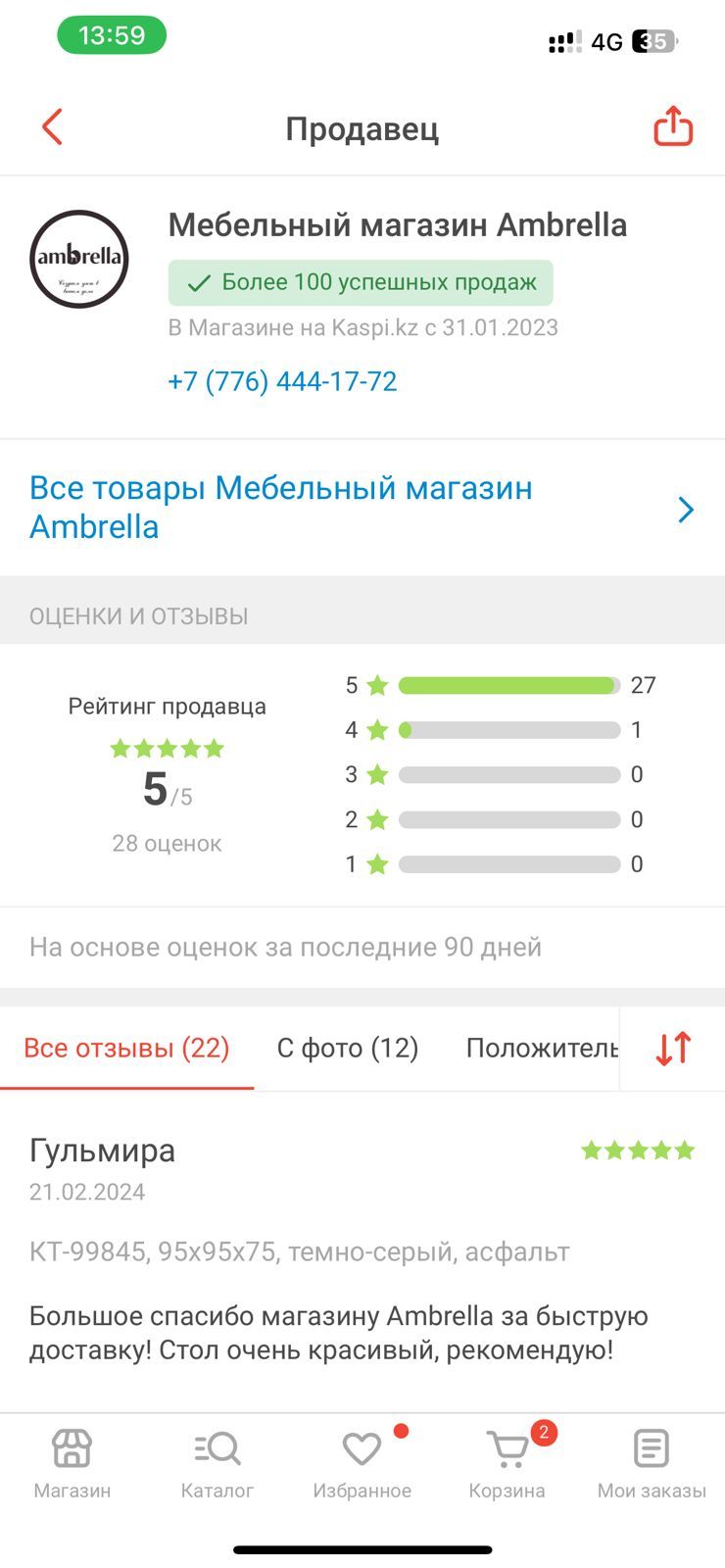 Продажа готового мебельного бизнеса