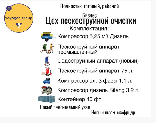 Цех пескоструйной очистки