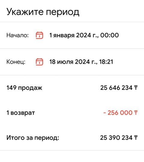 Онлайн магазин готовой мебели