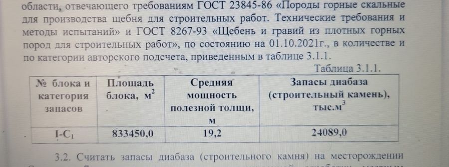 Месторождение строительного камня Диабаз