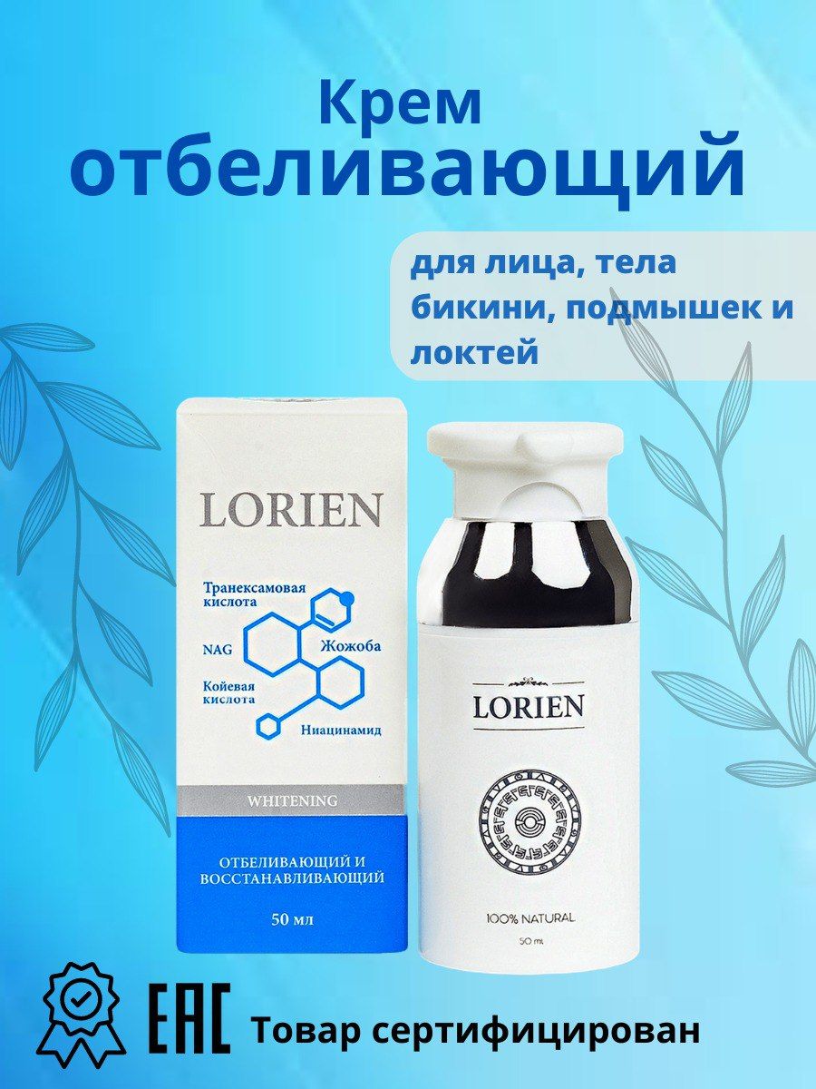 Бизнес по производству косметики. Свой Бренд