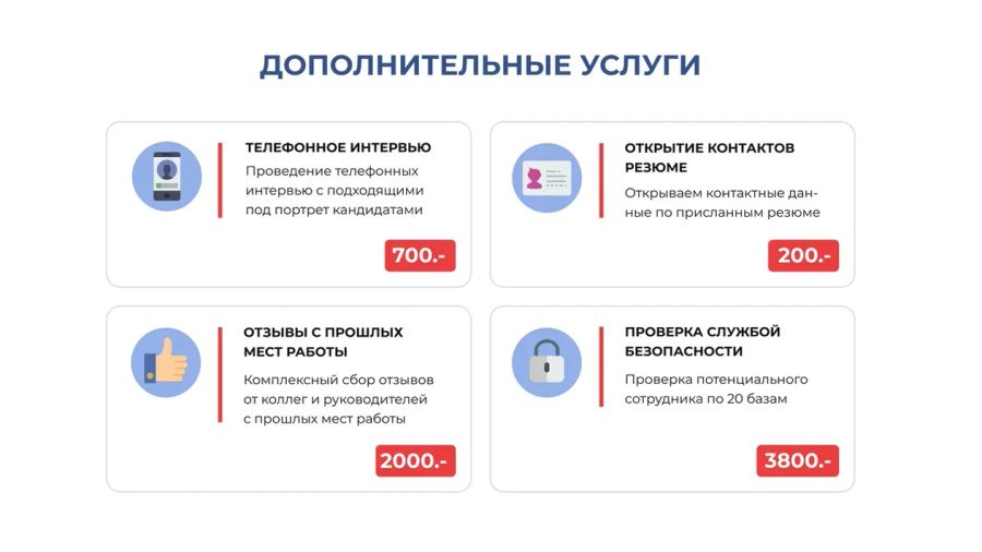 HR-Агентство Сервис по подбору персонала