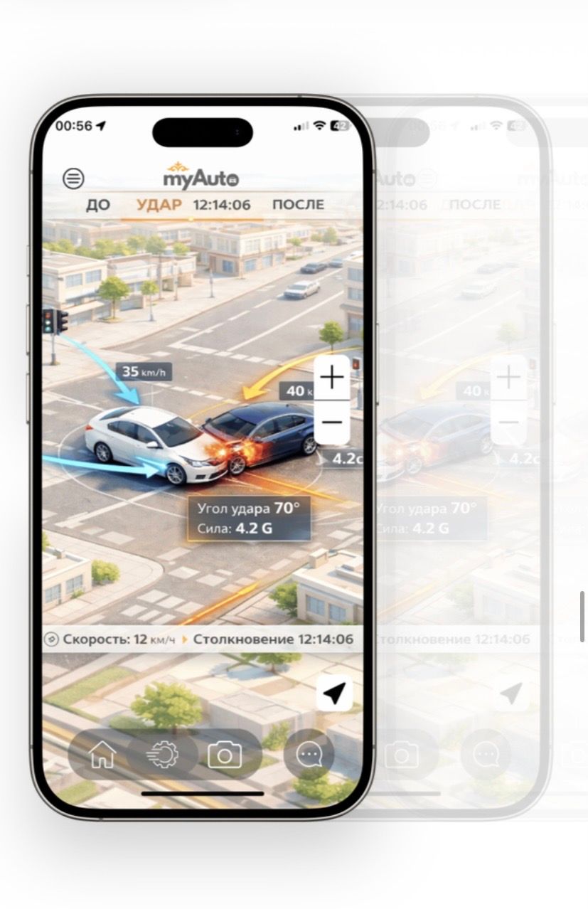 Супер-приложение myAuto