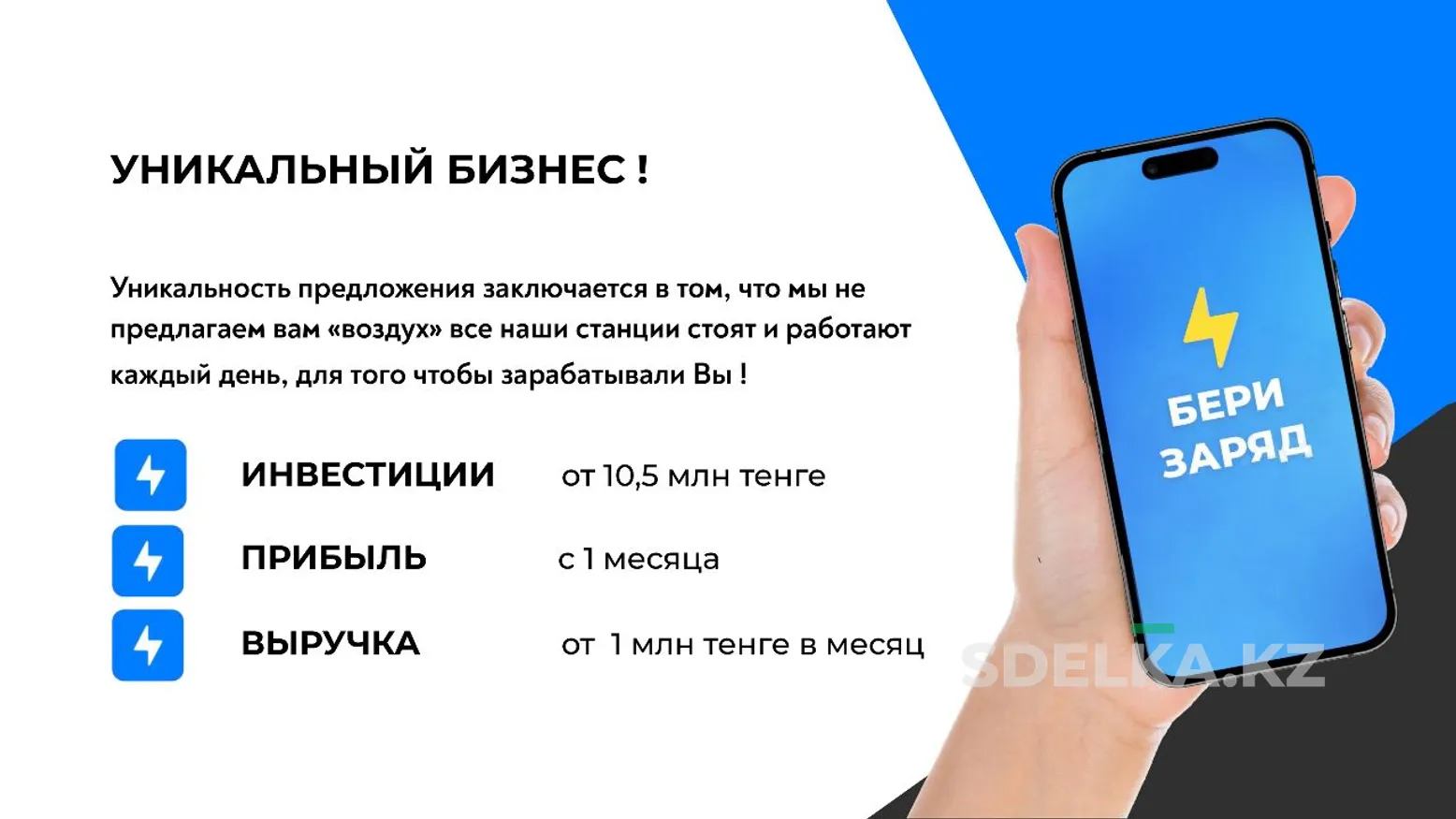 Купить готовый бизнес: Сервис по аренде пауэрбанков - №2578 - Сделка