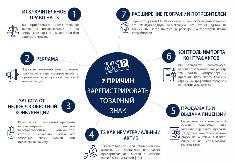Михайлюк, Сороколат и партнеры
