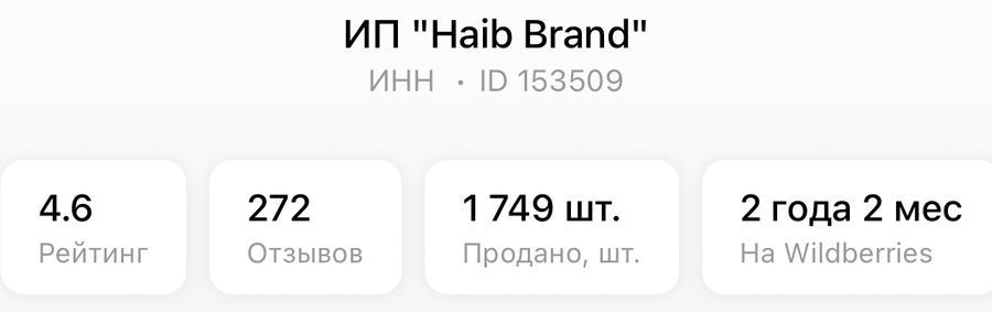 Известный бренд одежды, с раскрученным ВБ