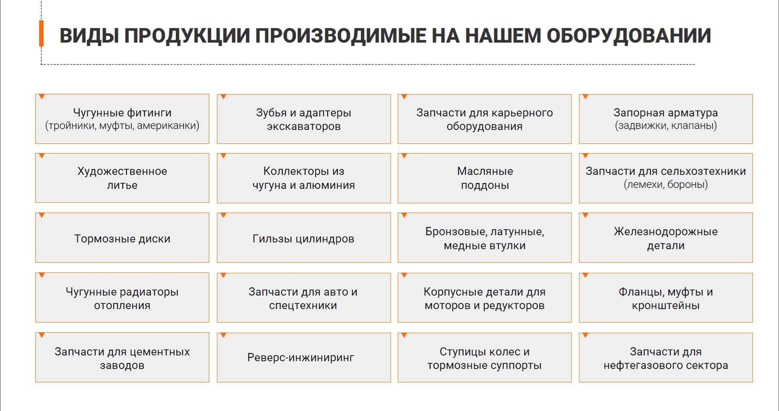 Завод в городе Жанаозен