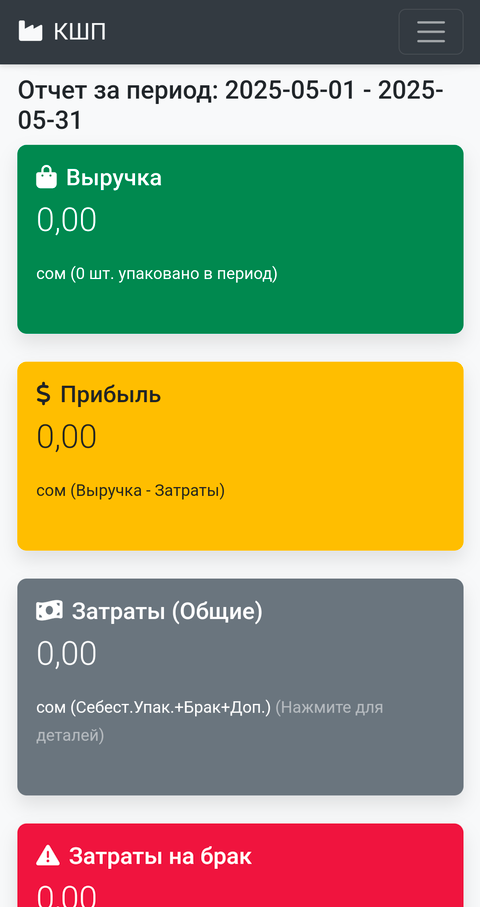Программа для автоматизации швейных цехов