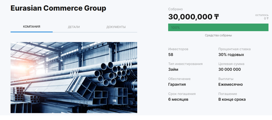 Краудфандинговая платформа GoCrowd