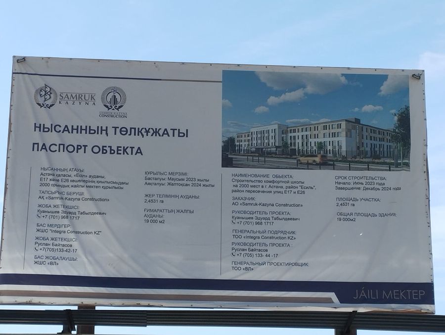 Действующая столовая с арендатором
