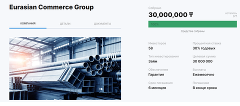 Краудфандинговая платформа GoCrowd