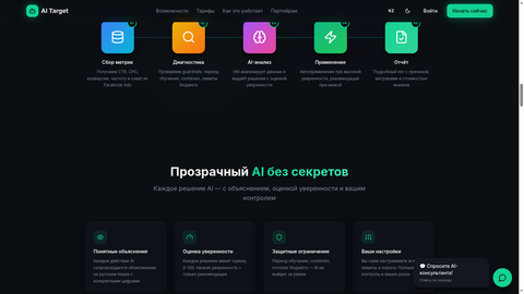 SaaS-сервис — ИИ-таргетолог для FB и IG.
