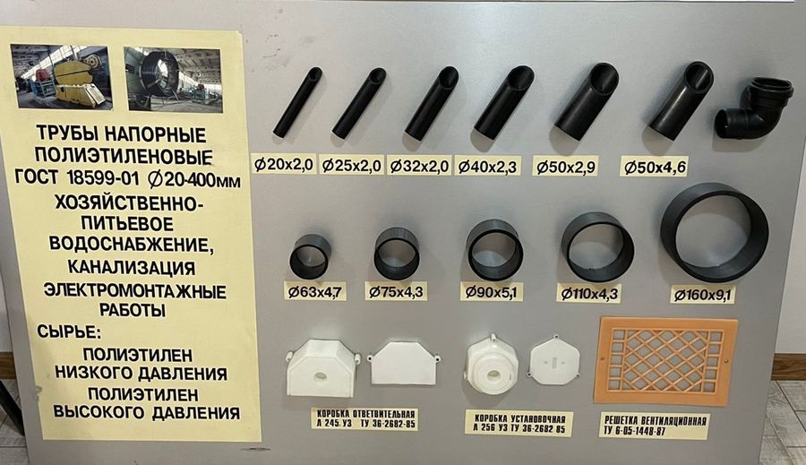 Завод по производству полимерных труб