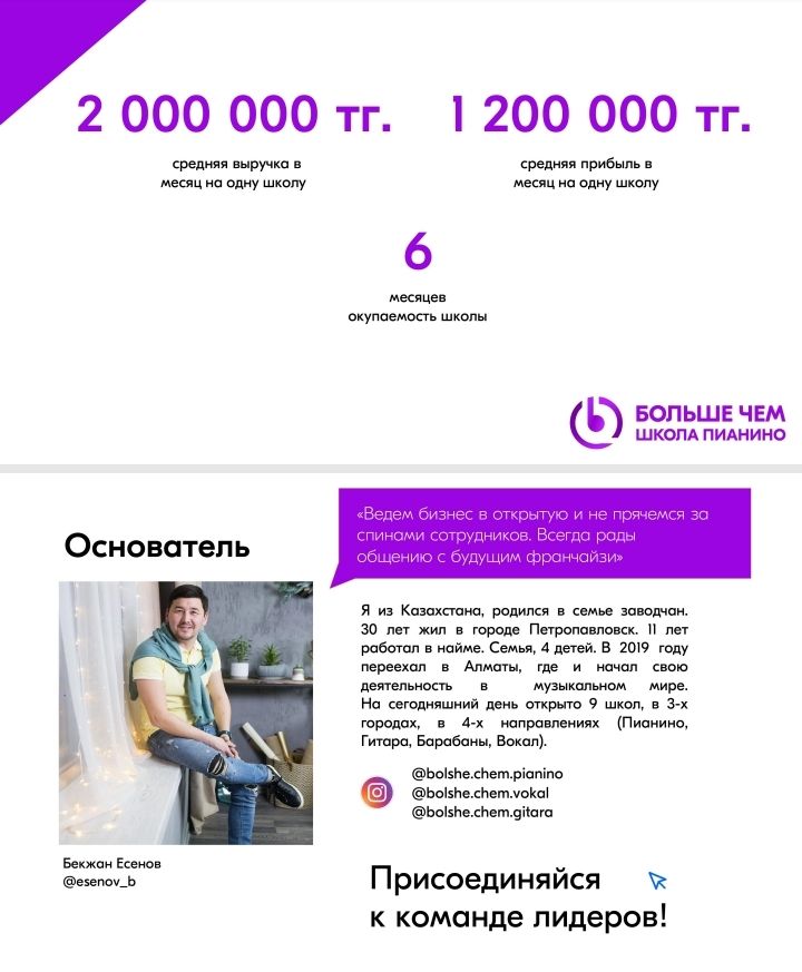 Больше чем школа пианино-гитары-вокала