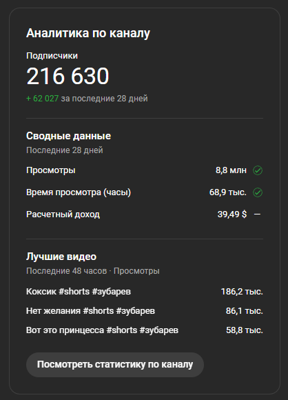 YouTube канал