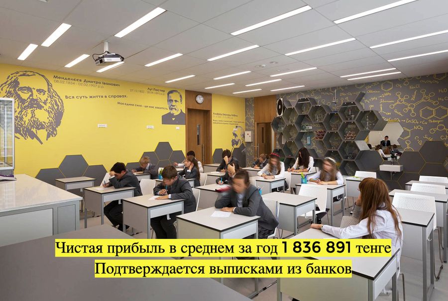 Центр дополнительного образования 1.8 чистыми