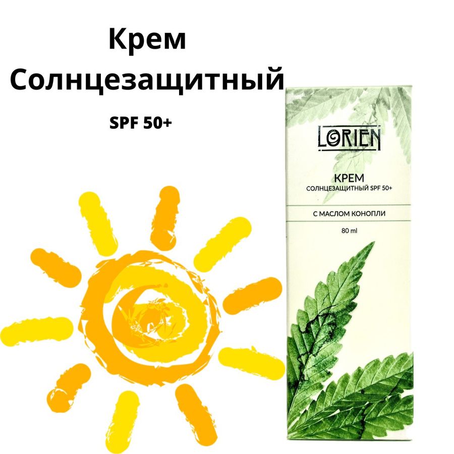 Бизнес по производству косметики. Свой Бренд