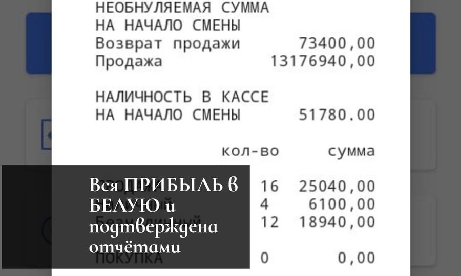 Прибыльная сеть кофеен в стиле Хогвартс