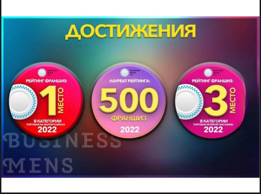 Бизнес под ключ Вайлдберрис, Озон за 60 дней